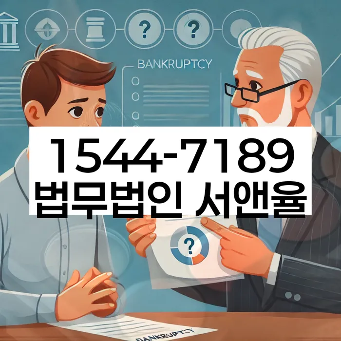개인회생