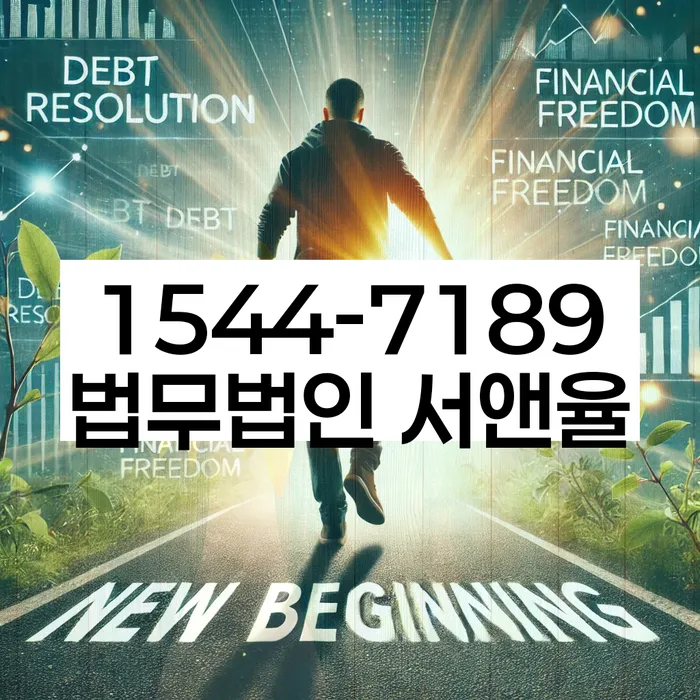 적절한 키워드