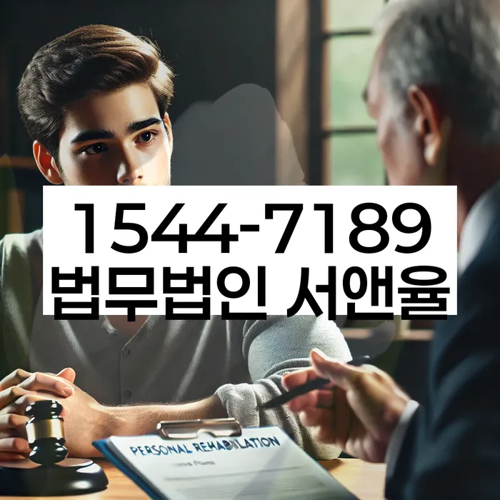 개인회생 재신청 절차