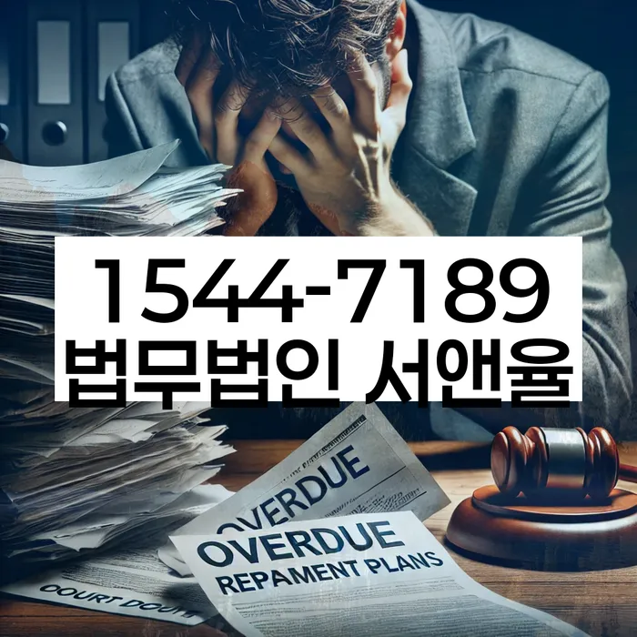 개인회생 절차