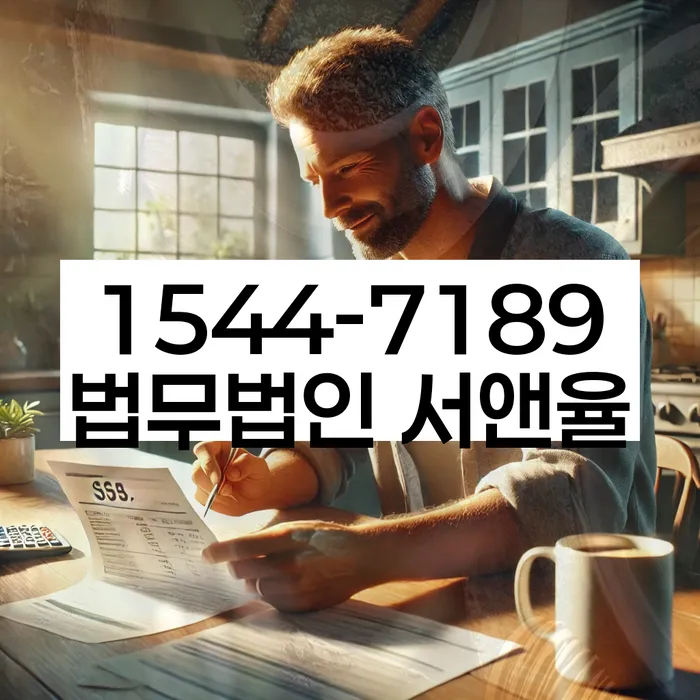 적절한 키워드